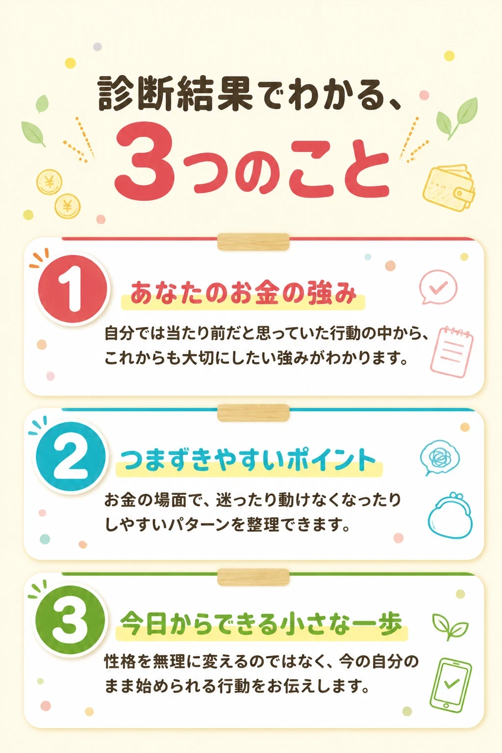 診断結果でわかること