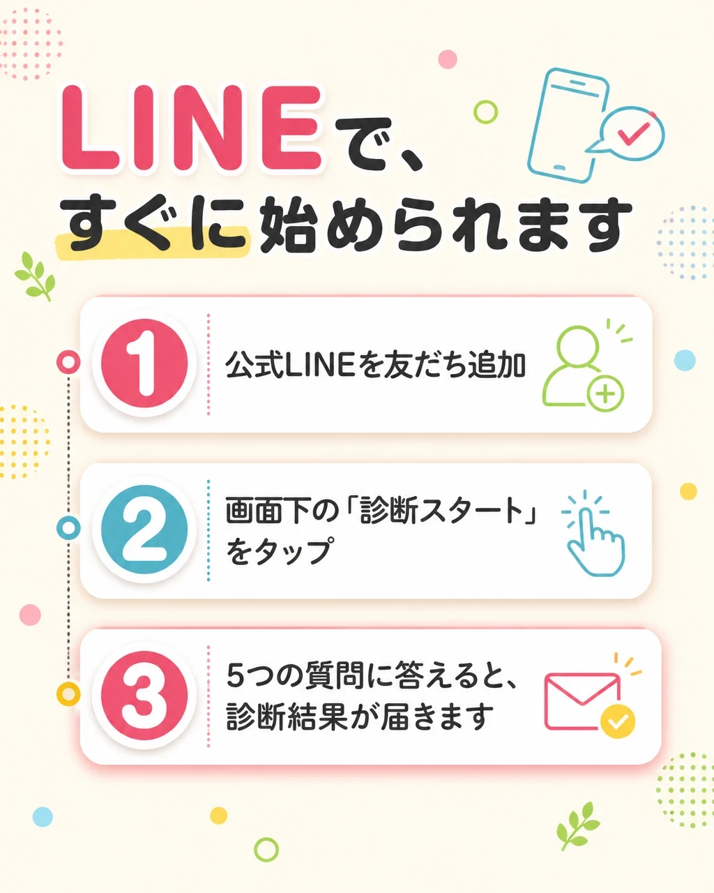 診断結果までの流れ
